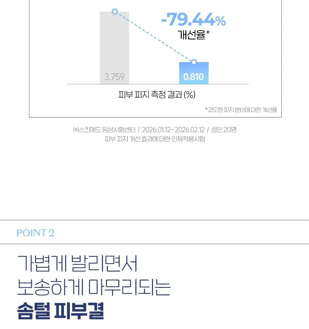 [NEW] 에뛰드 피지쏙 무기자차 선크림 50g 1+1 기획 상세페이지 7